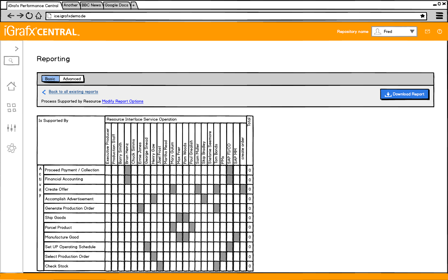 iGrafx Reporting Engine