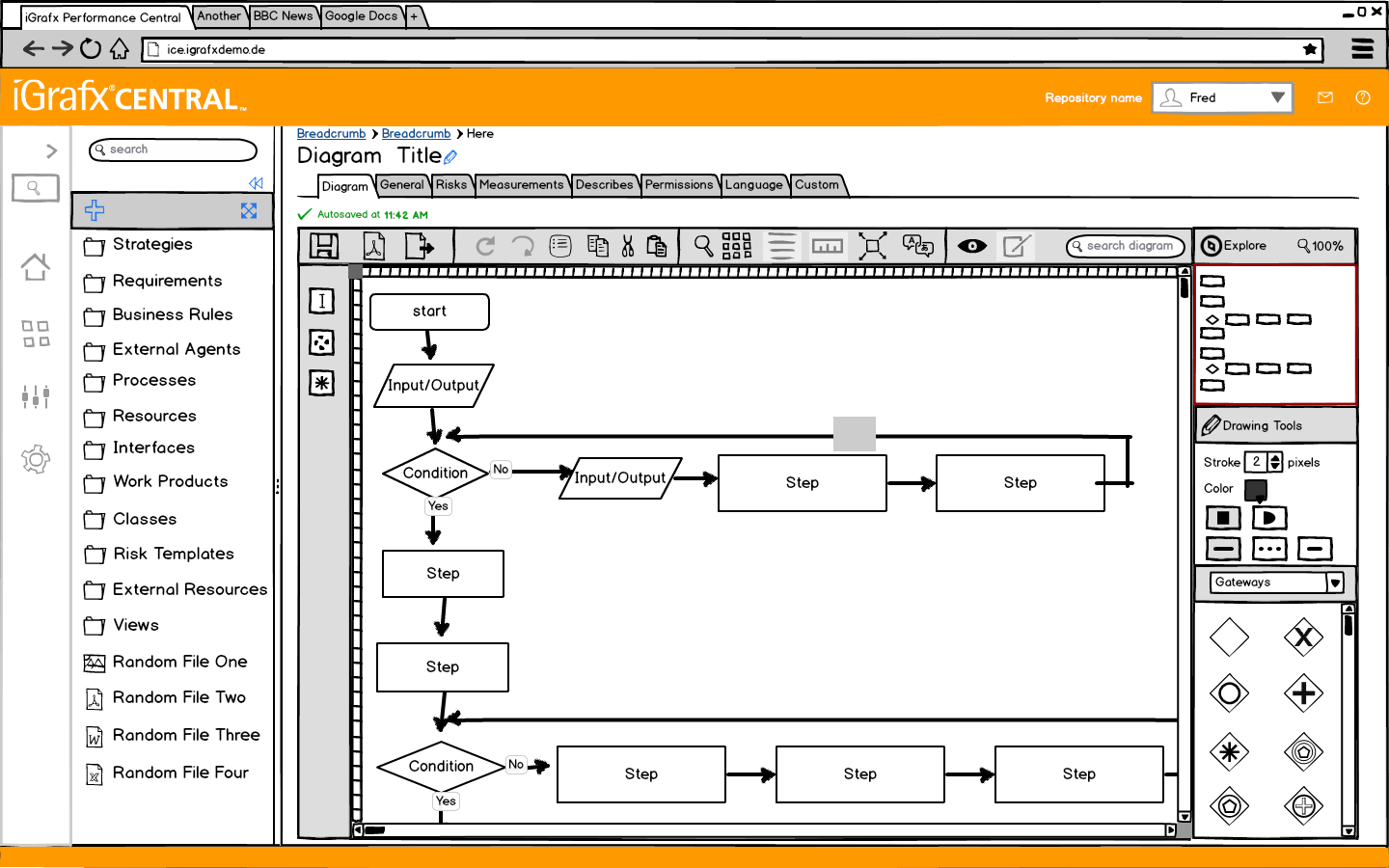 iGrafx Web Diagrams