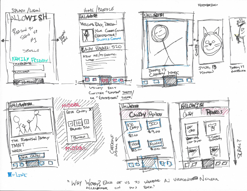 my early sketches for Hallowish